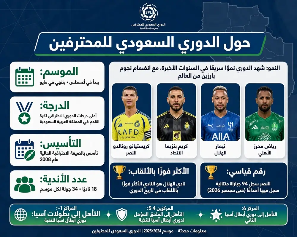 saudi pro league live